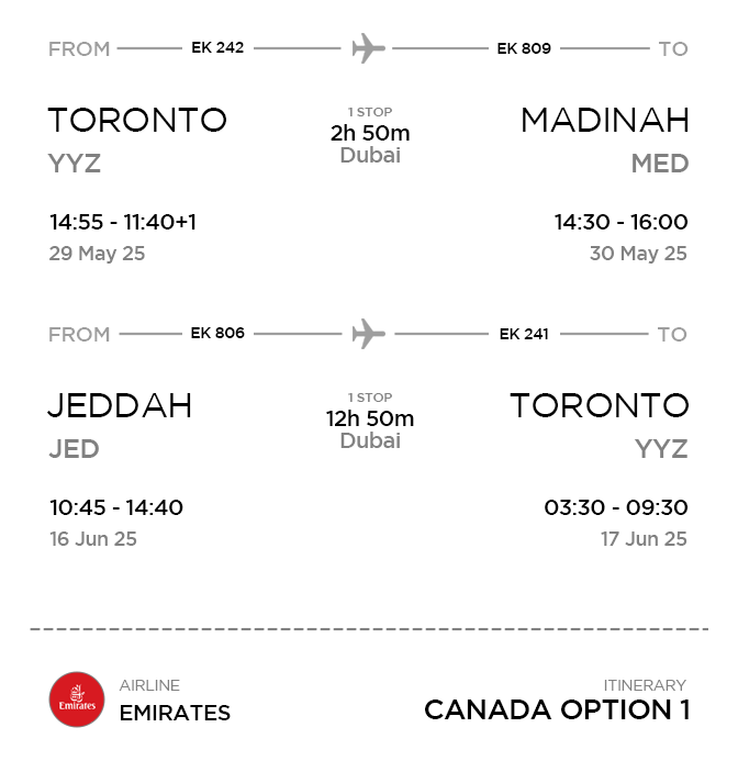 Canada Itinerary