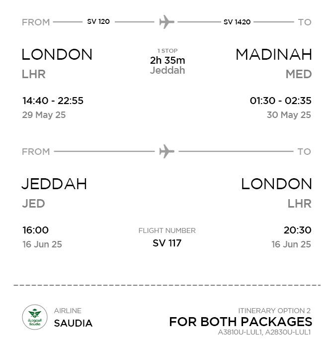 UK Itinerary 2