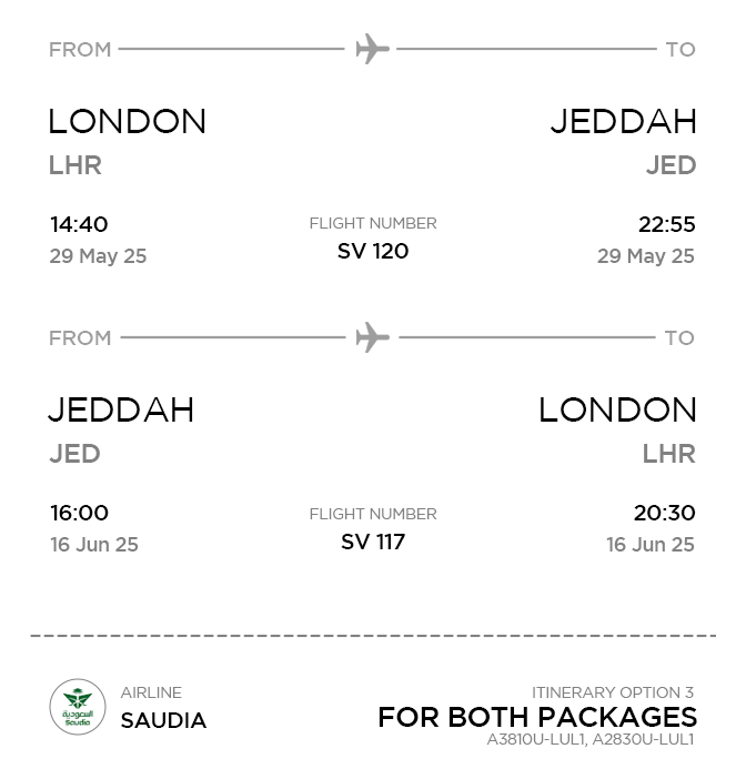 UK Itinerary 3