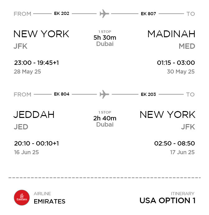 USA Itinerary